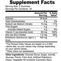 "Elderberry Gummies with Vitamin C Supplement Facts"